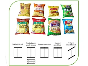 Ensacheuse verticale VFFS pour grands sachets, une piste